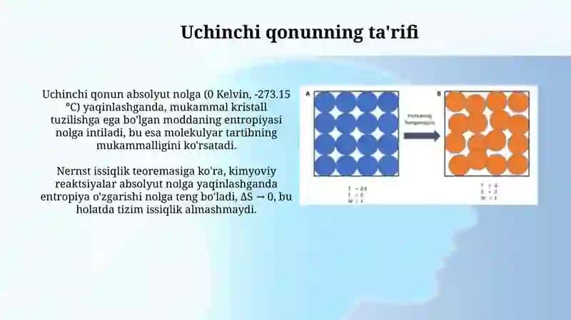 Termodinamikaning uchinchi qonuni 3