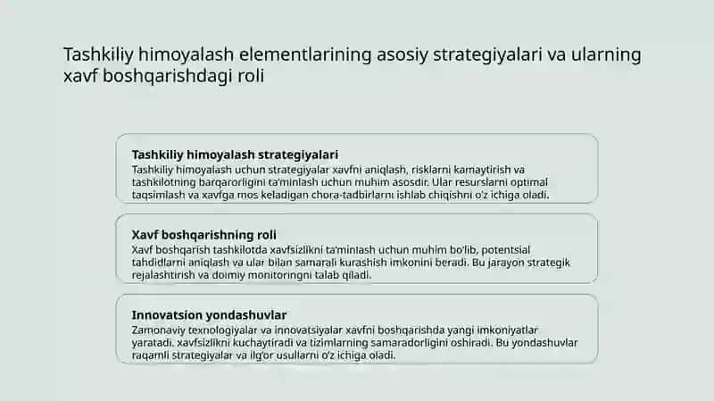 Tashkiliy himoyalash elementlari 3