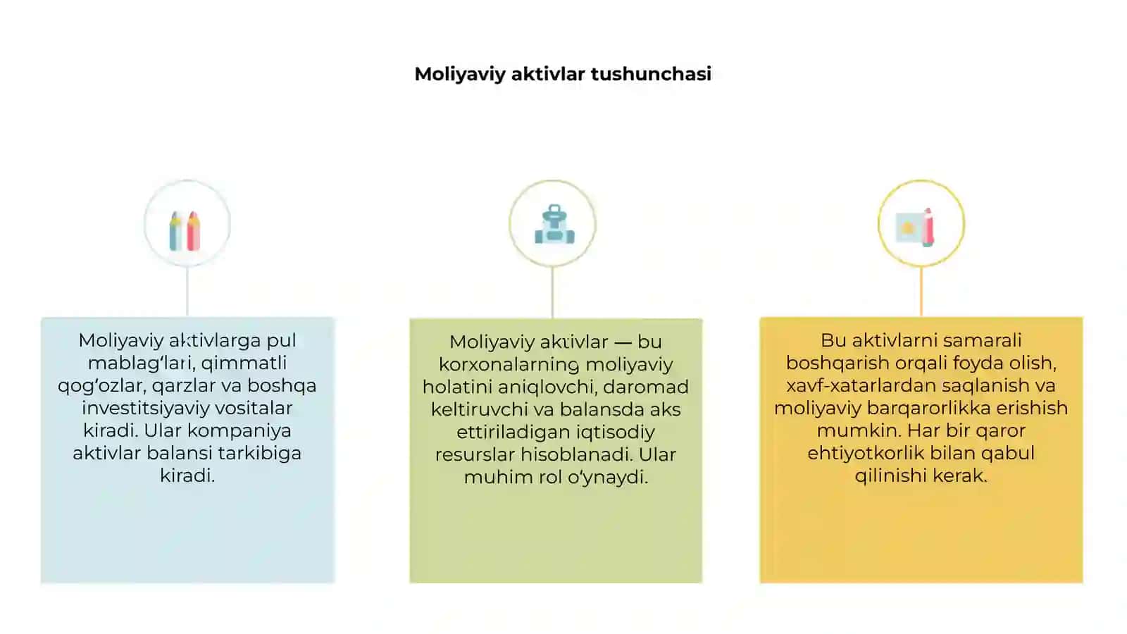Moliyaviy aktivlar 3