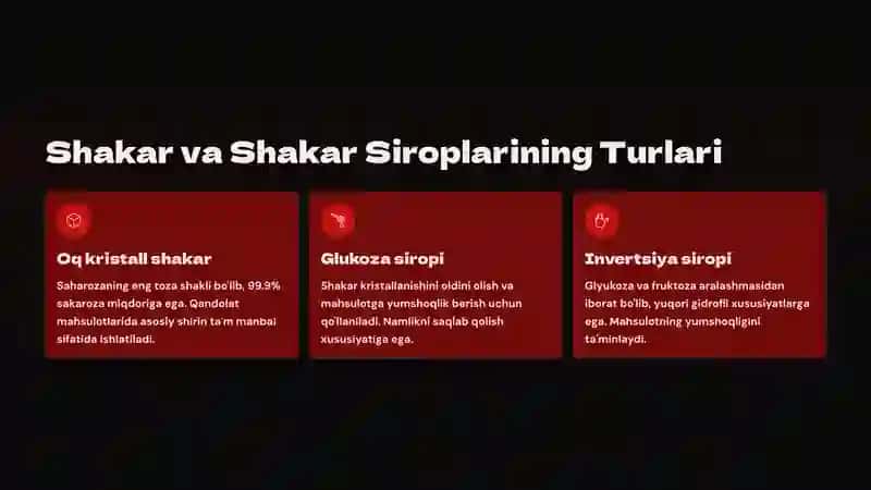 Qandolat Mahsulotlari Ishlab Chiqarish Texnologiyalari 3