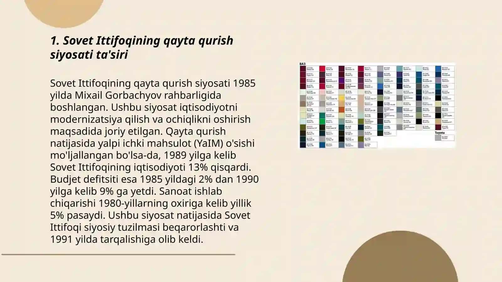 Sovet Ittifoqining qayta qurish siyosati ta'siri 3