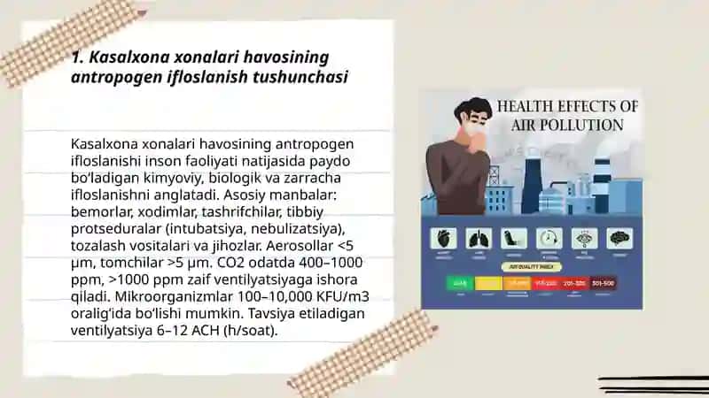 Kasalxona xonalari havosining antropogen ifloslanishi haqida tushuncha 3