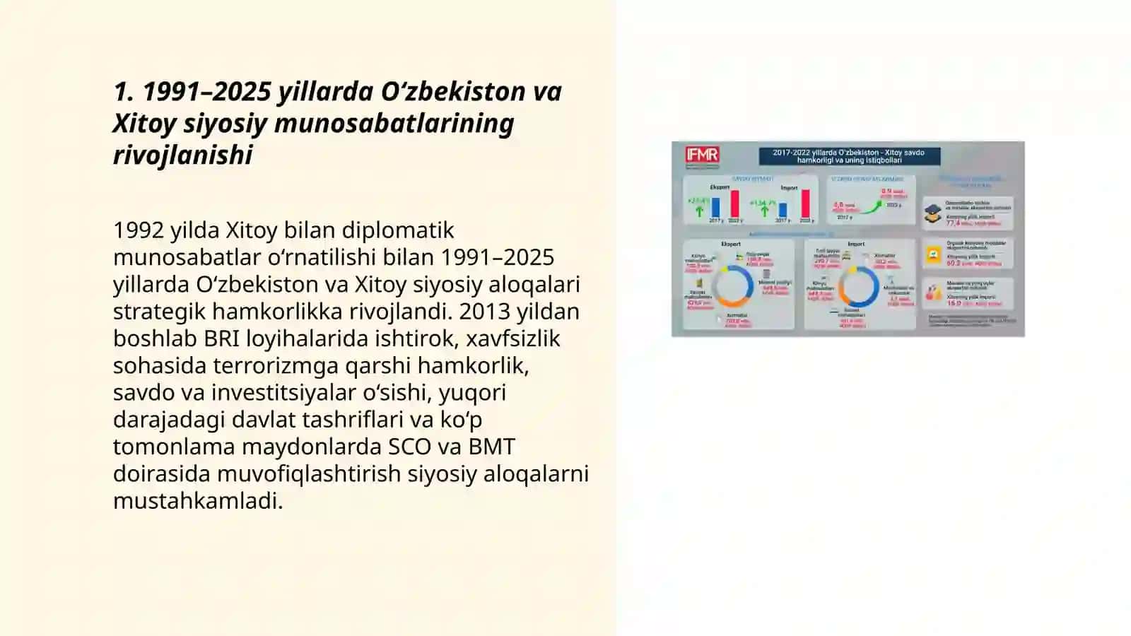 1991-2025yillada ozbekiston va xitoy taraqqiyoti 3
