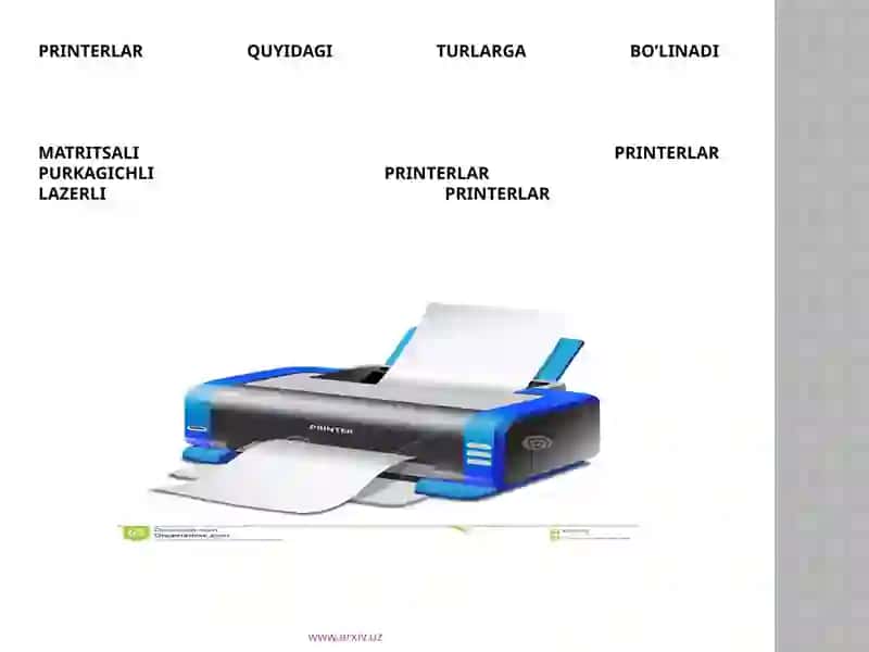 4D-printertexnologiyasi 3