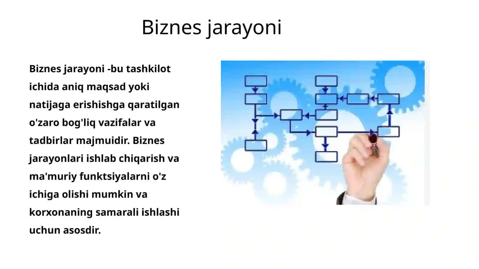 Biznesjarayoni 3