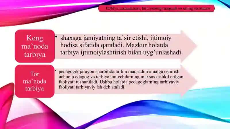 Tarbiya jarayonining mohiyati va mazmuni. Tarbiya qonuniyatlar va tamoyillari mavzusida taqdimot 3