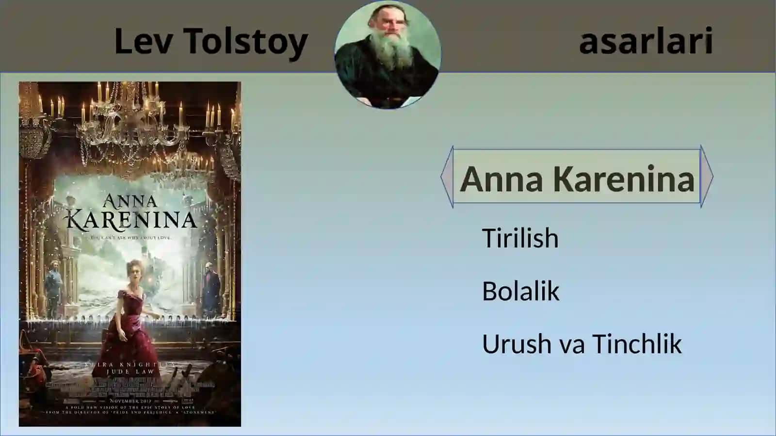 Lev Tolstoy 3