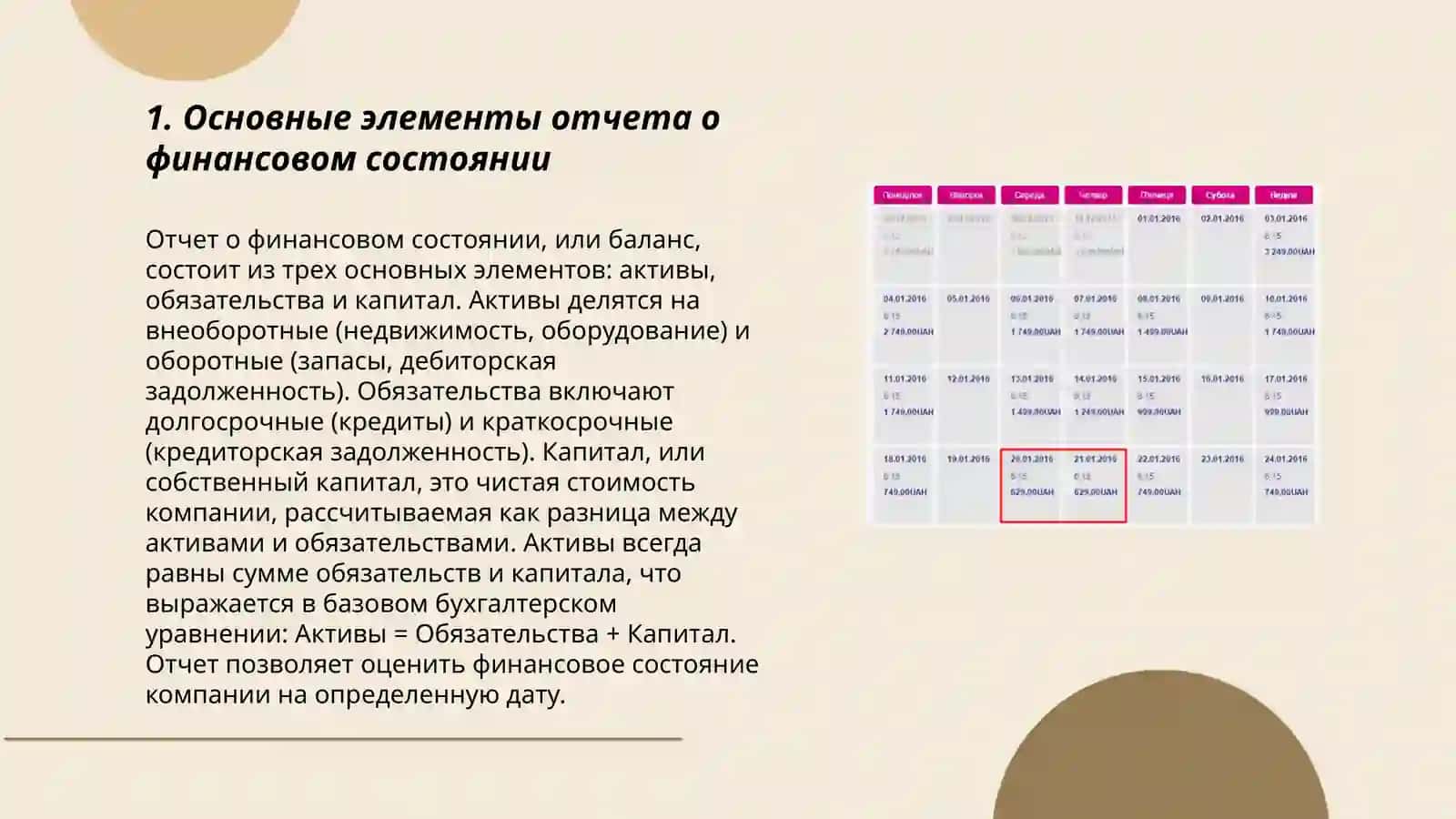 Форма и структура отчета о финансовом состоянии 3