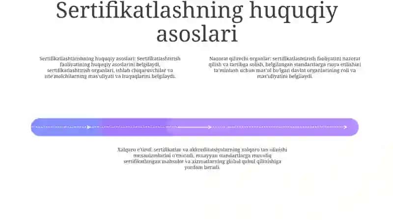 Mahsulotni Sertifikatlashning Tashkiliy-Huquqiy Asoslari 3