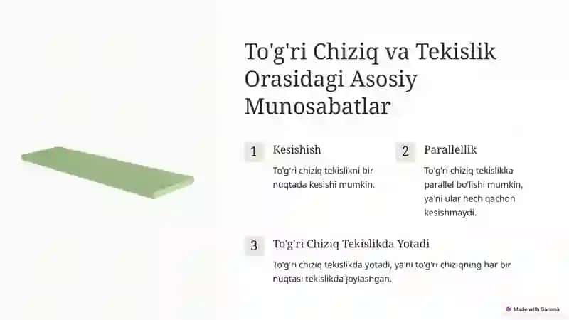 To'g'ri Chiziq va Tekislikning O'zaro Joylashishi 3