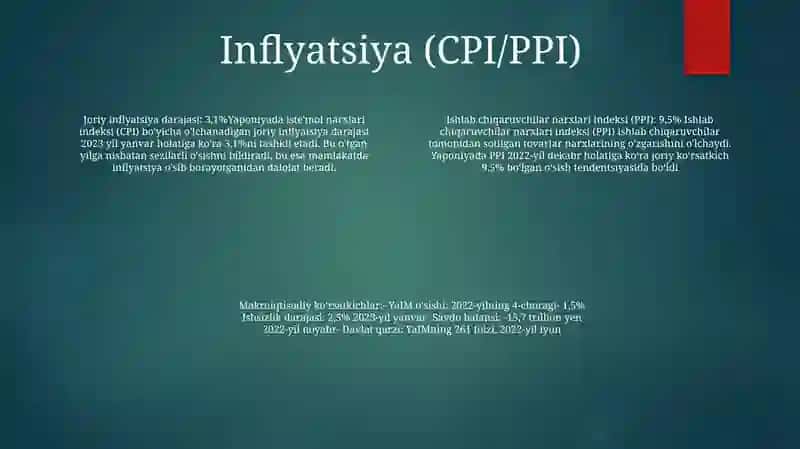 Makroiqtisodiyot KoʻRsatkichlari Yaponiya 3
