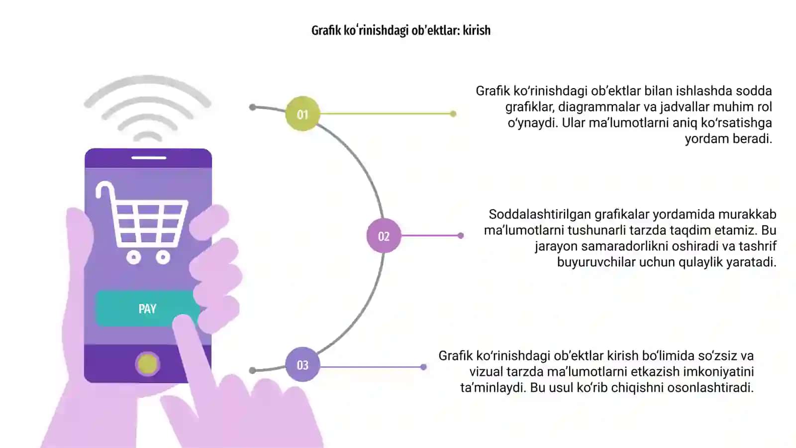 Grafik koʻrinishdagi obʼektlar 3