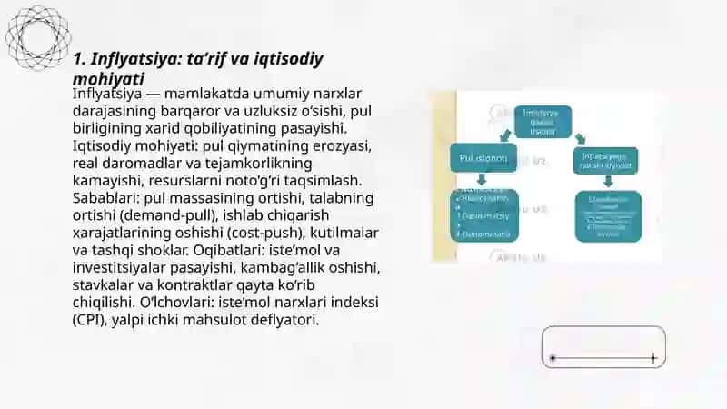 Inflyatsiyaning mohiyati va hisoblanish usullari 3