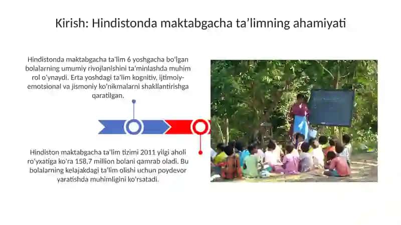 Hindistonda Maktabgacha Ta'lim va Tarbiya Jarayoni 3