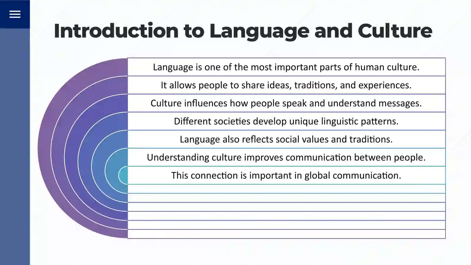 CULTURAL ASPECTS AND CONTRASTIVE LINGUISTICS 3
