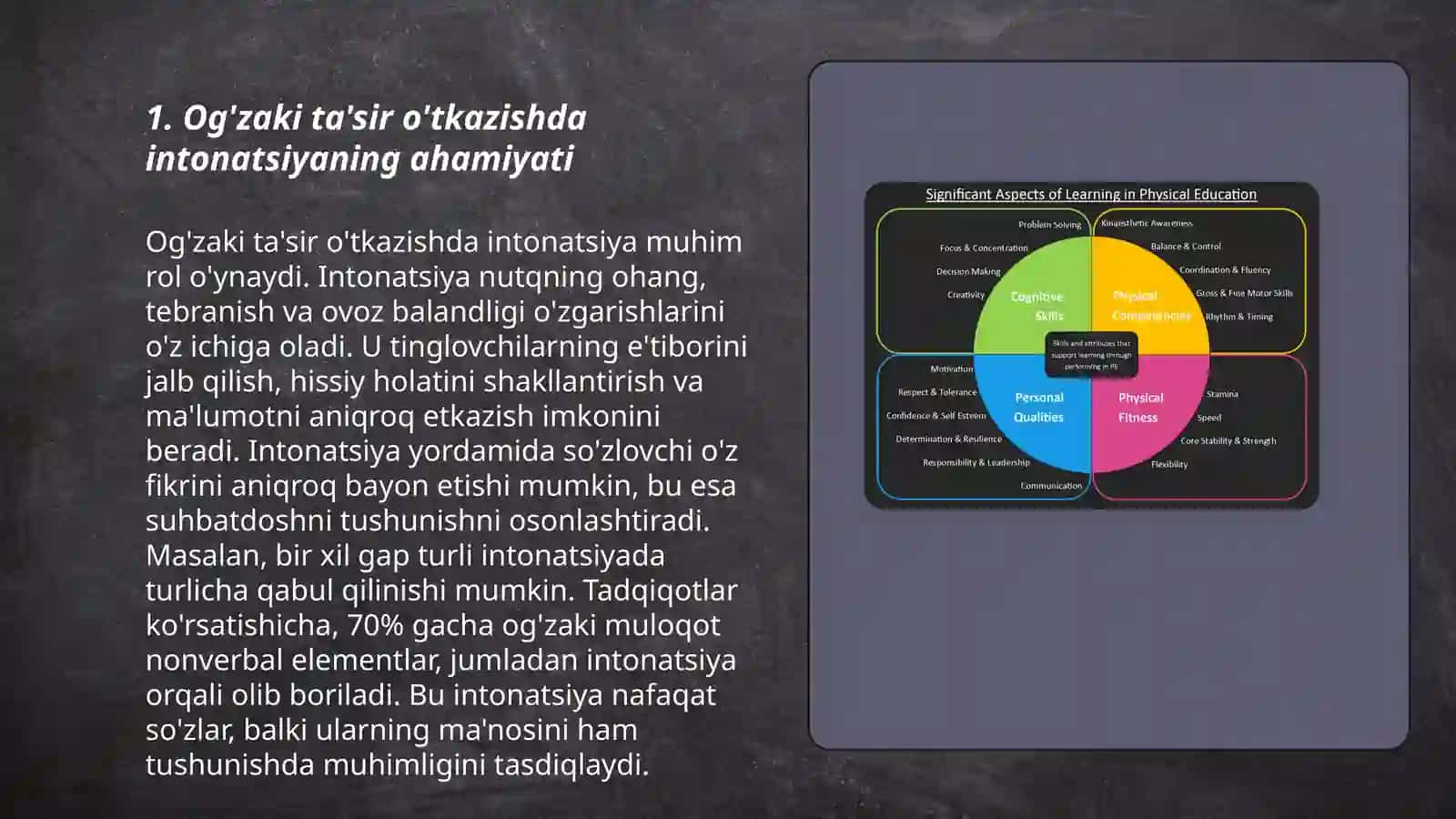 Kommunikativ qobiliyat va nutq madaniyati 3