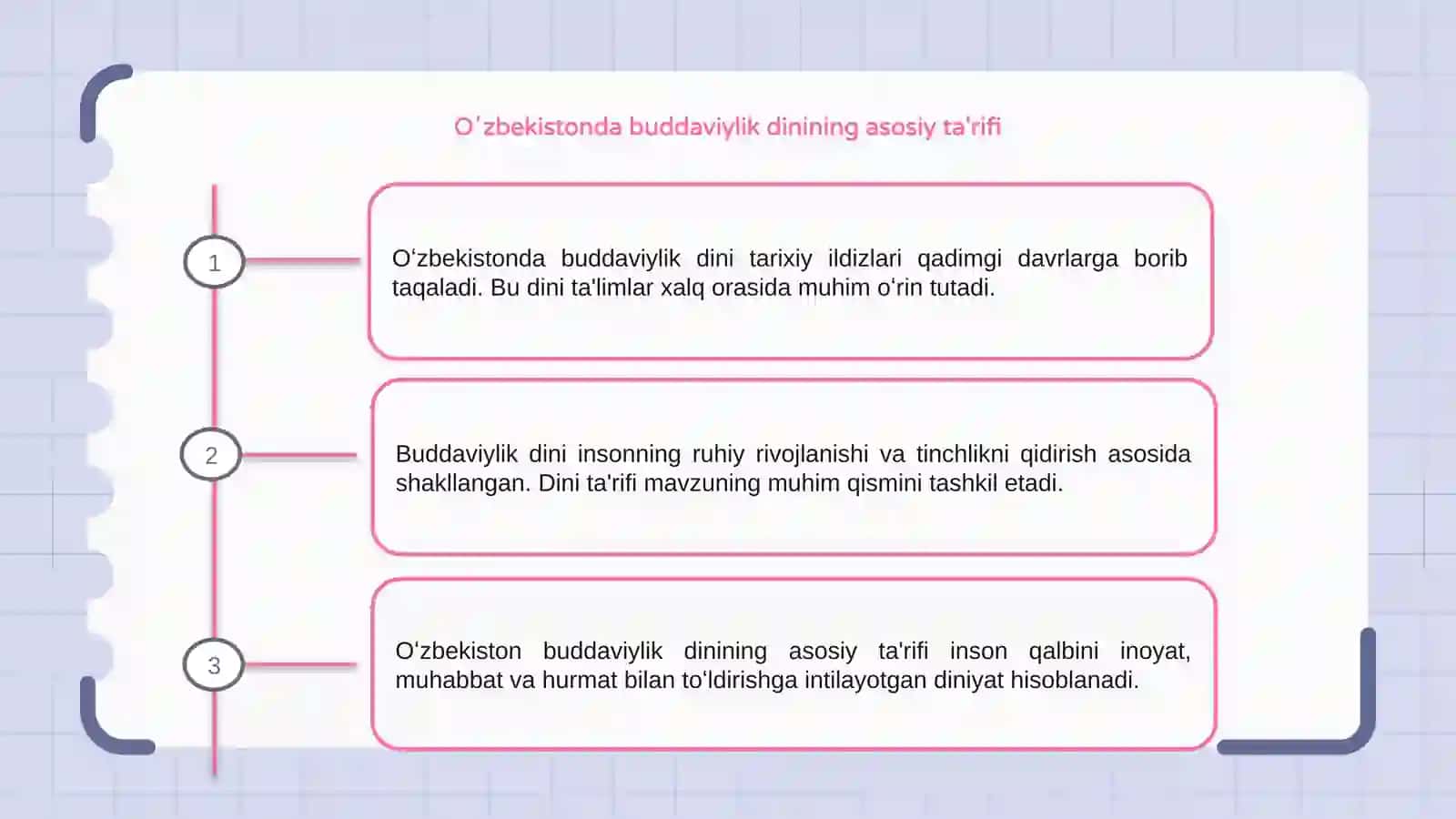 Oʻzbekistonda buddaviylik dinining tarixiy ildizlari 3