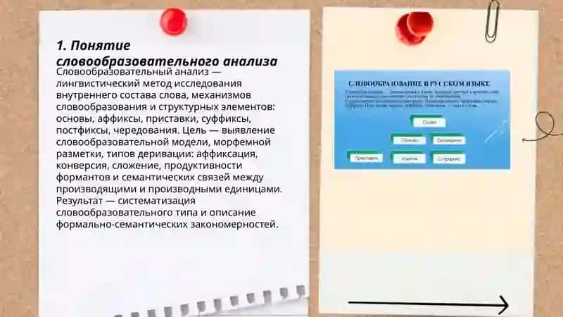 Словообразовательный анализ. Словообразовательный тип. Классификация словообразовательных типов. 3