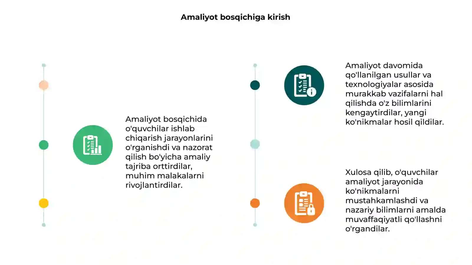 Amaliyot jarayonida bajarilgan ishlar yuzasidan taqdimot 3
