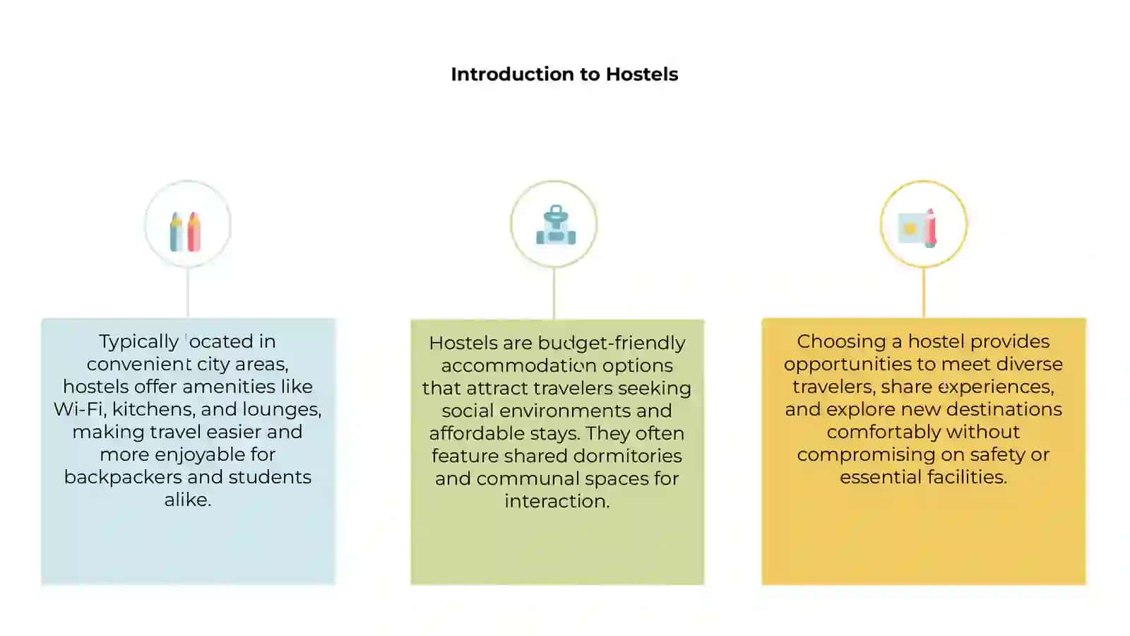 Introduction to Hostels 3