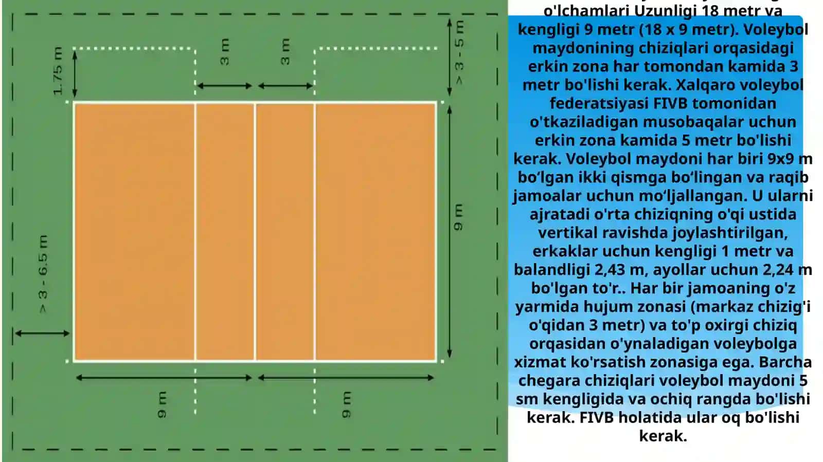 Voleybol O‘yin Maydon O’lchamlari 3