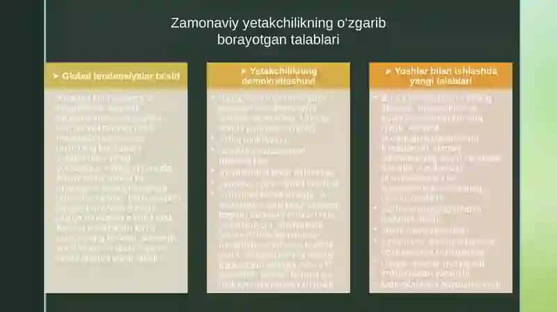 Yetakchilikkelajagi 3