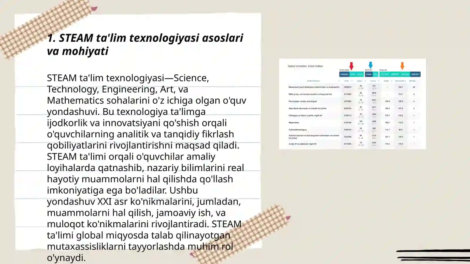 Alisher Navoiyning ta'lim tarbiyaga oid qarashlari 3