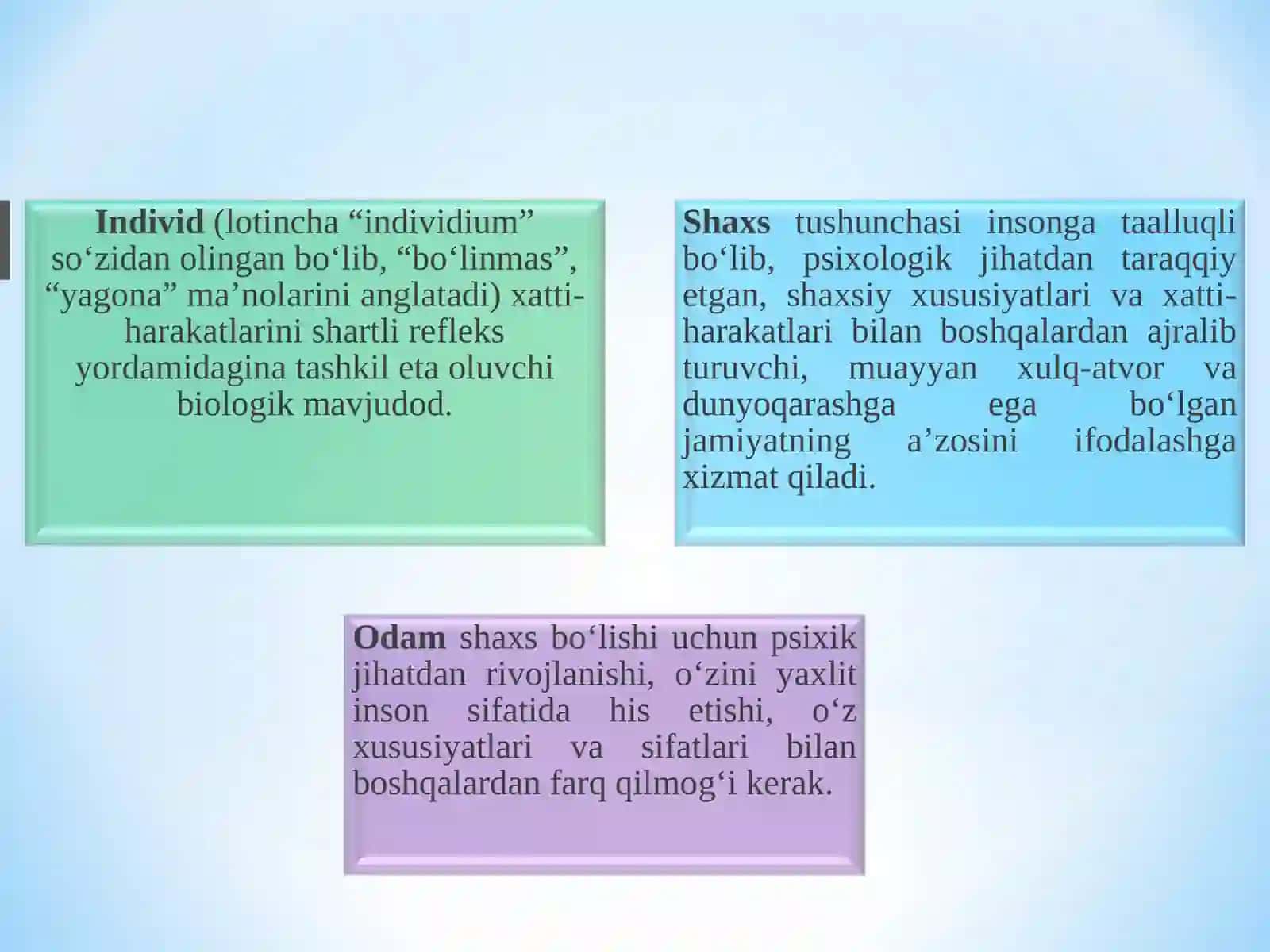 Boshlang‘ich ta’lim o‘quvchisi rivojlanishining asosiy xususiyatlari 3