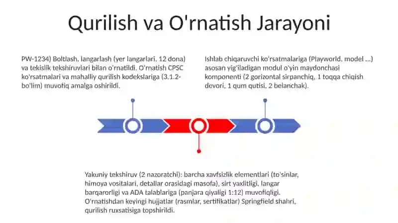 O'yin maydonchasi modellari 3
