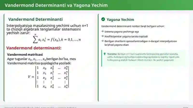 Interpolyatsion Ko'phadlar Qurishni Ayrim Usullari va Ularning Tadbiqlari 3