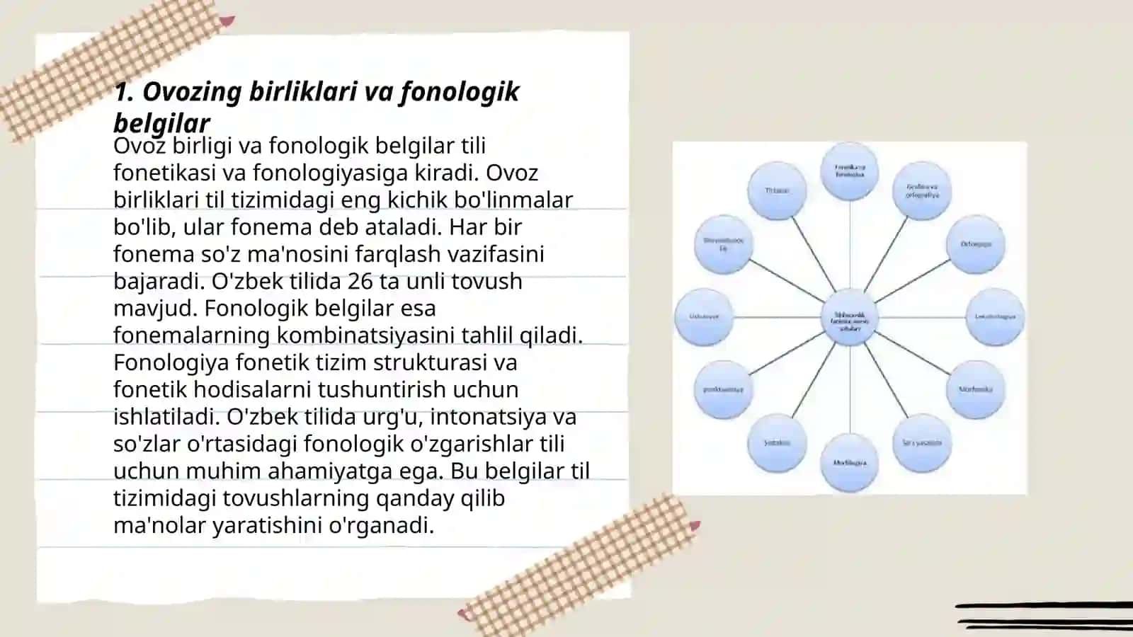 Til belgilar sistemasi sifatida.Til sathlari va ularning birliklari 3