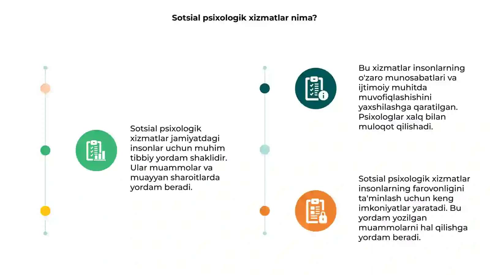 Sotsial psixologik xizmatlar 3