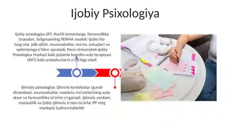 Psixologning asosiy faoliyat turlarini tashkillashtirish 3