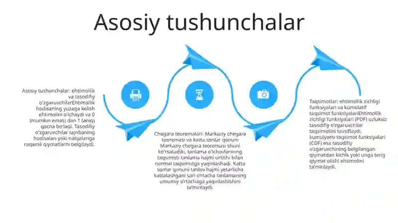 Tasodifiy Miqdorlar Va Ularning Taqsimot Qonunlari 3
