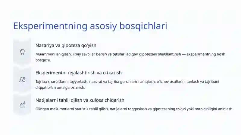 Biologiyada Eksperiment: Ilmiy Kashfiyotlar Yo'lida 3