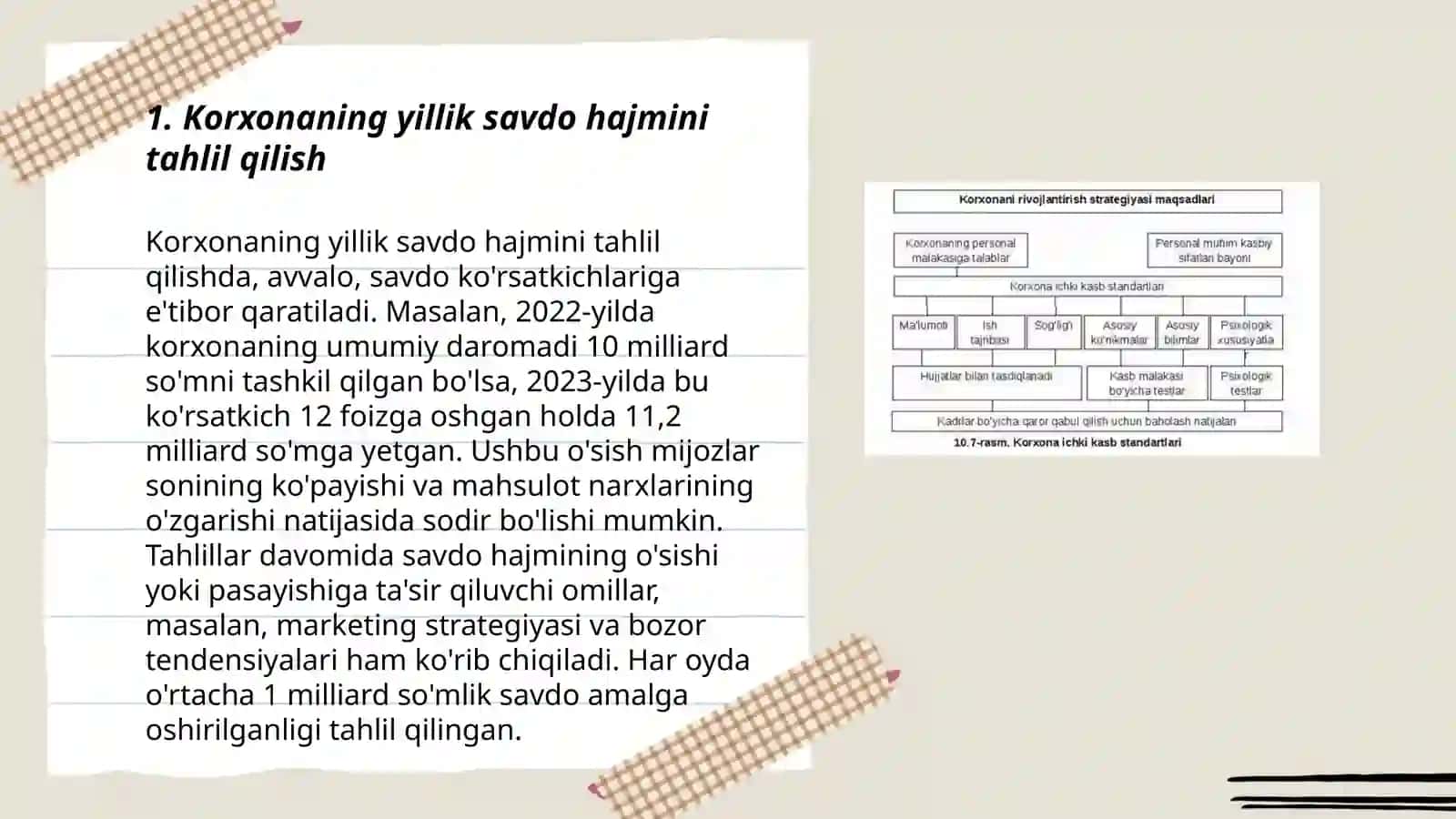 Korxonaning yillik statistik hisobotlarning o’rganish (ixtiyoriy korxona misolida) 3