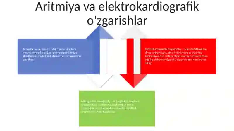 Tibbiyot xodimlarida kasbiy yurak-qon tomir kasalliklari 3