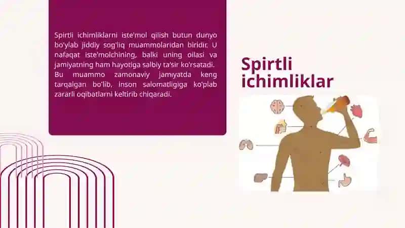 SPIRTLI ICHIMLIKLARNING INSON ORGANIZMIGA TAʼSIRI 3