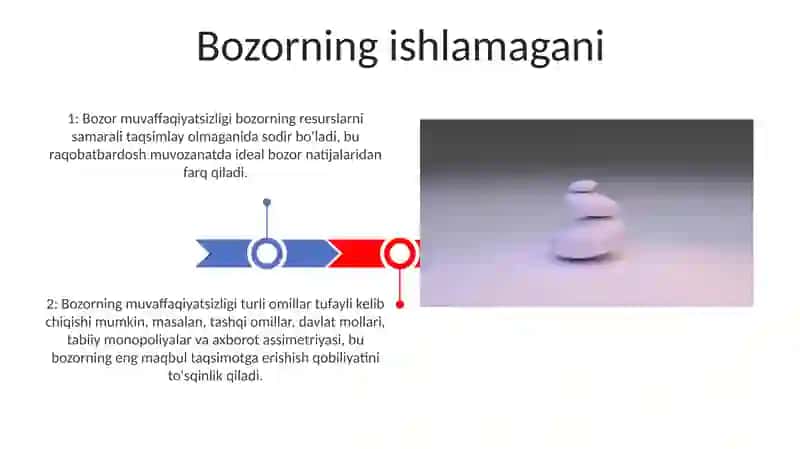 Bozor Mexanizmi Tomonidan Yalpi Talab Va Yalpi Taklif Muvozanati Ta'Minlanishining Doimiy Emasligi 3