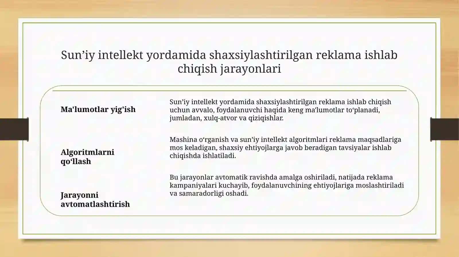 Sun’iy intellekt yordamida shaxsiylashtirilgan reklama 3