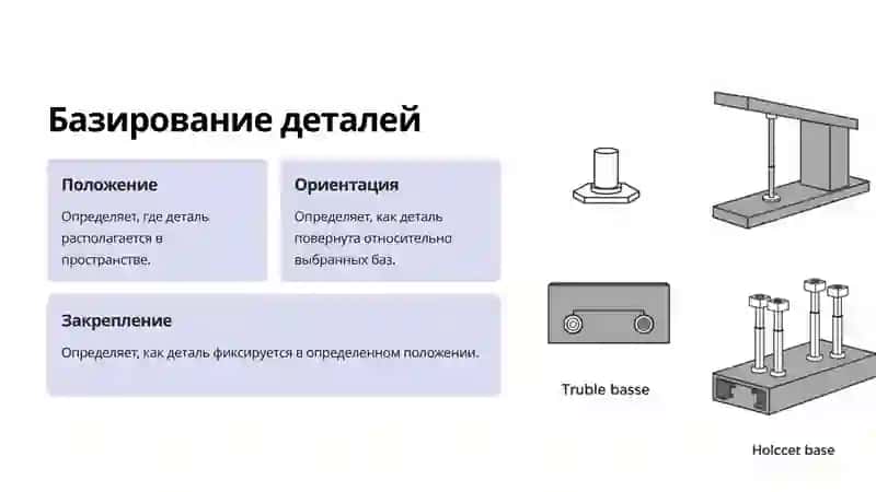 Основы базирования и размерные цепи 3