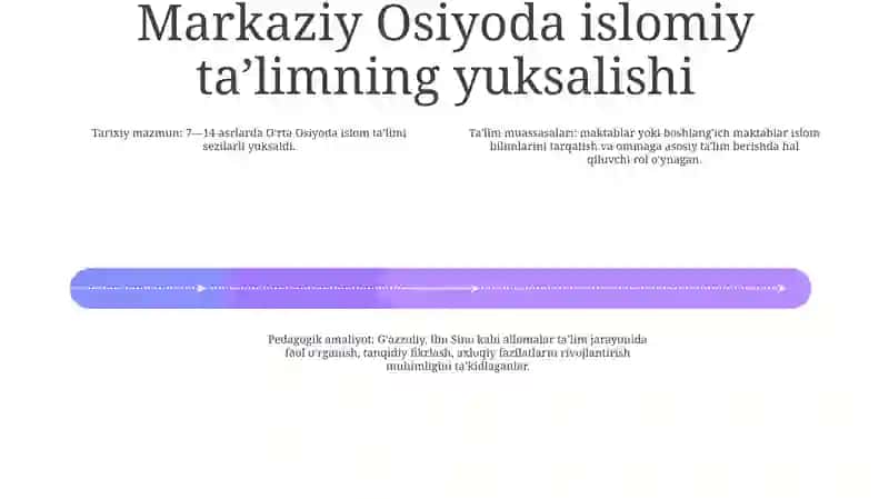 Vii Asrdan Xiv Asrning Birinchi Yarmigacha O’Rta Osiyoda Tarbiya, Maktab Va Pedagogik Fikrlar 3