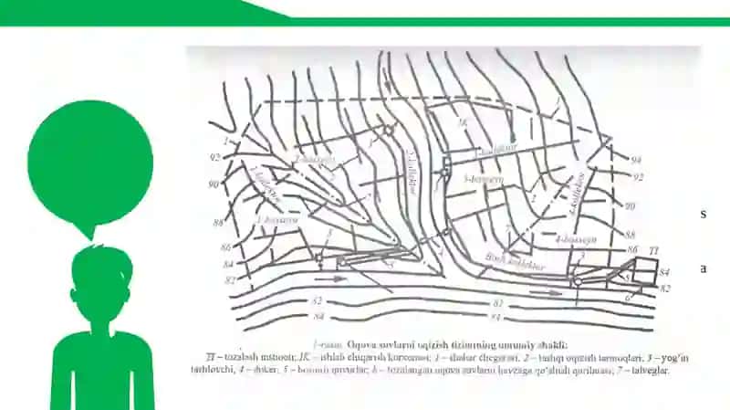 Oqovasuvtizimlarining asosiy elementlari 3
