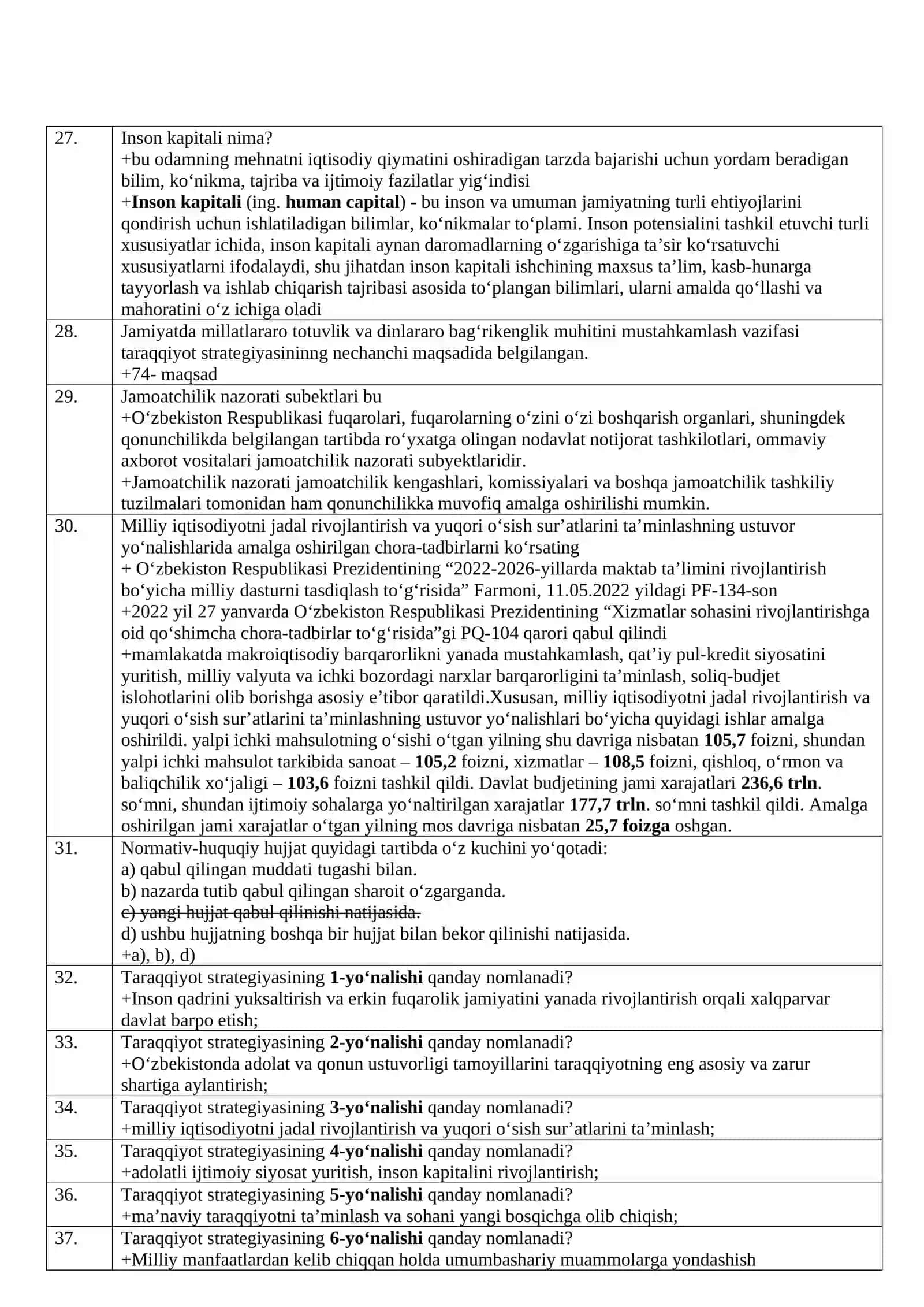 Malaka oshirish Test savollari javoblari bilan 2026 3