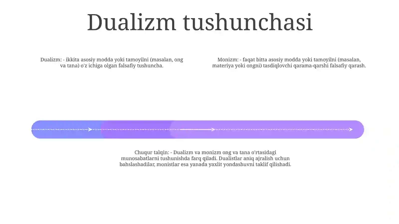Insonni Tushunishga Dualizm Va Monizm NuqtaiNazaridanYondashuv 3