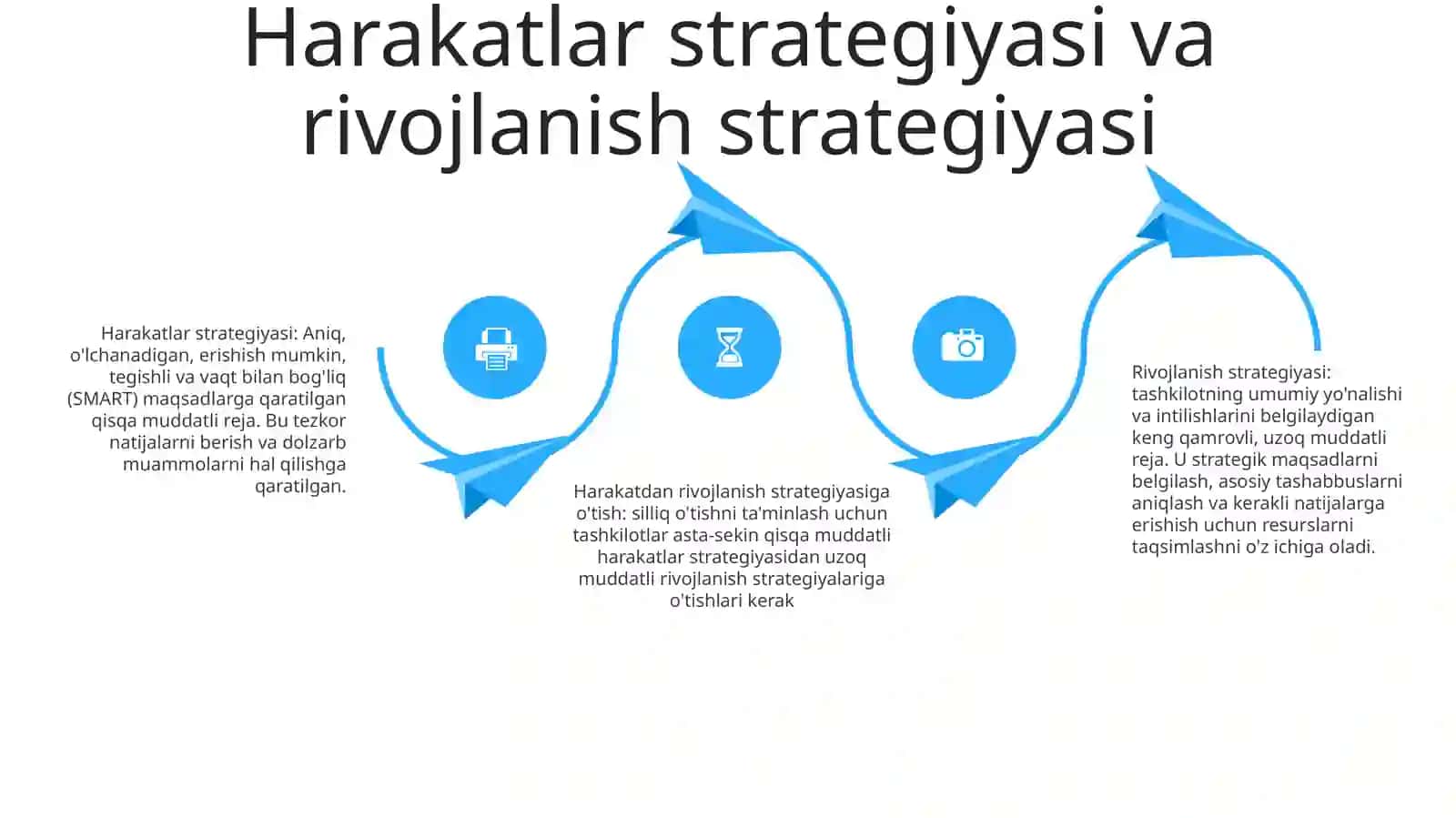 Harakatlar Strategiyasidan Taraqqiyot Strategiyasi Sari 3