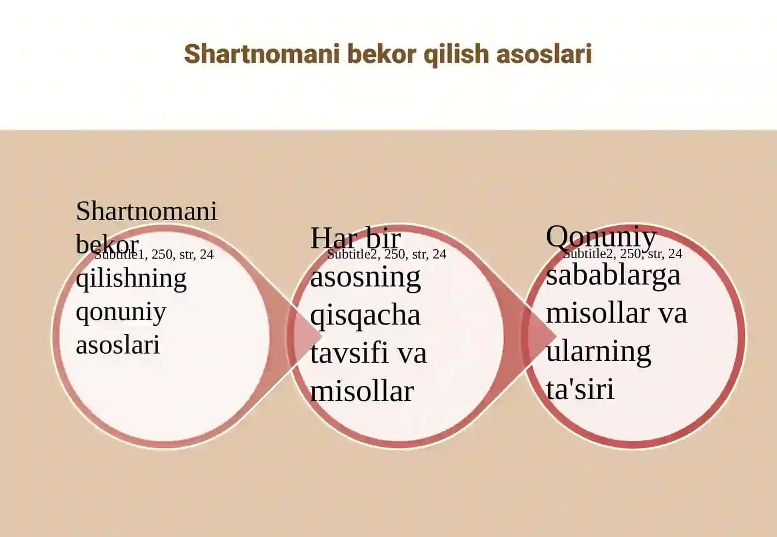 Shartnomani bekor qilish va uni rasmiylashtirish hujjatlari 3