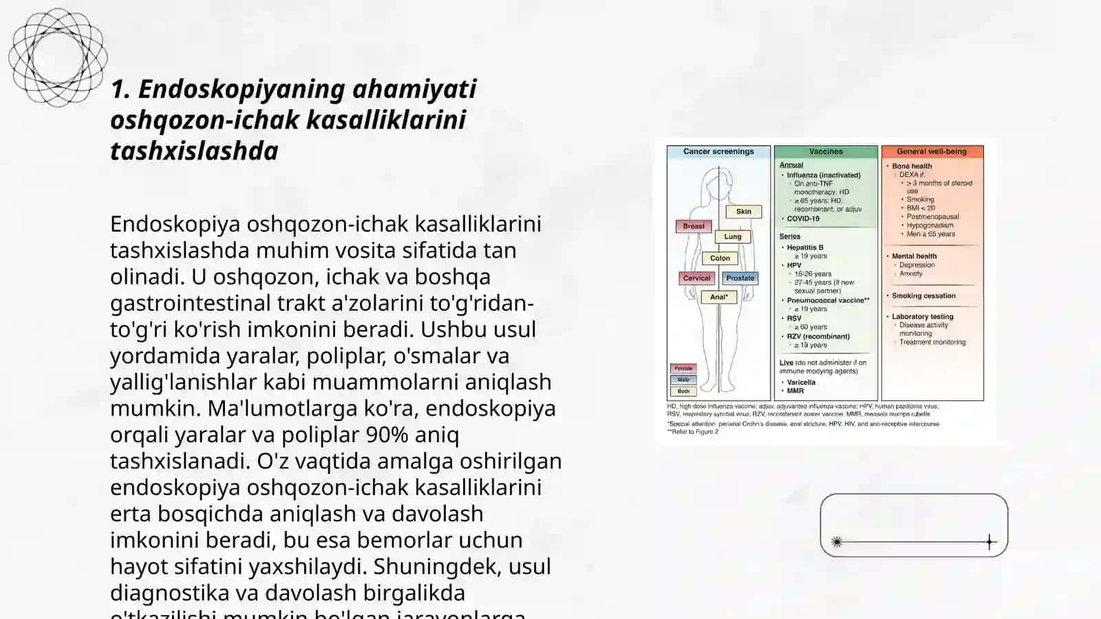 Oshqozon-ichak kasalliklarini tashxislash biofizik usullari 3