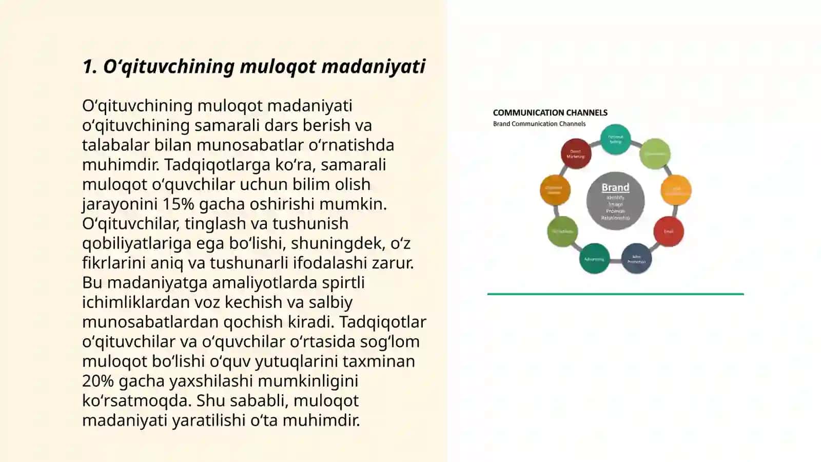 Oʻqituvchining muloqot madaniyati 3