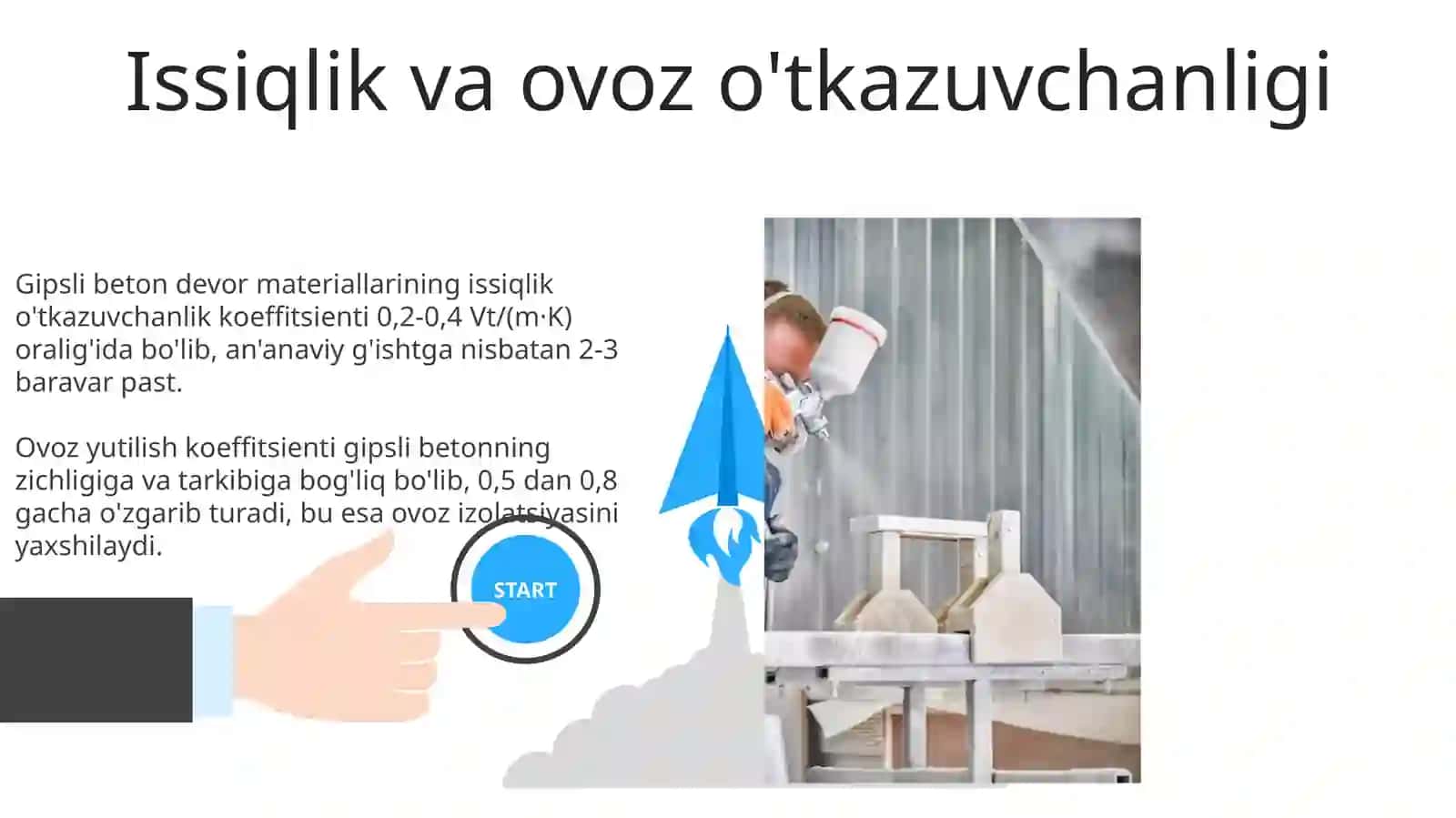 Gipsli Beton Devor Materiallari 3